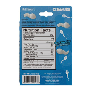 Shaped Gummies